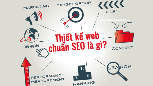 thiết kế web tại quảng ngãi