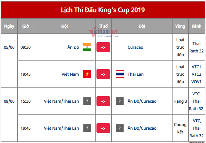 lịch thi đấu chính thức king's cup 2019